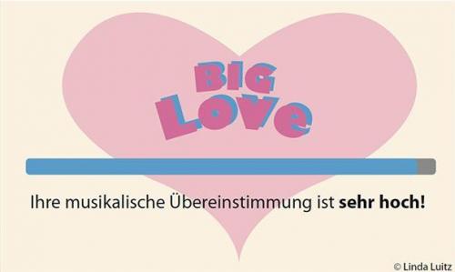 #01 Übereinstimmung in deiner Musikcommunity checken.